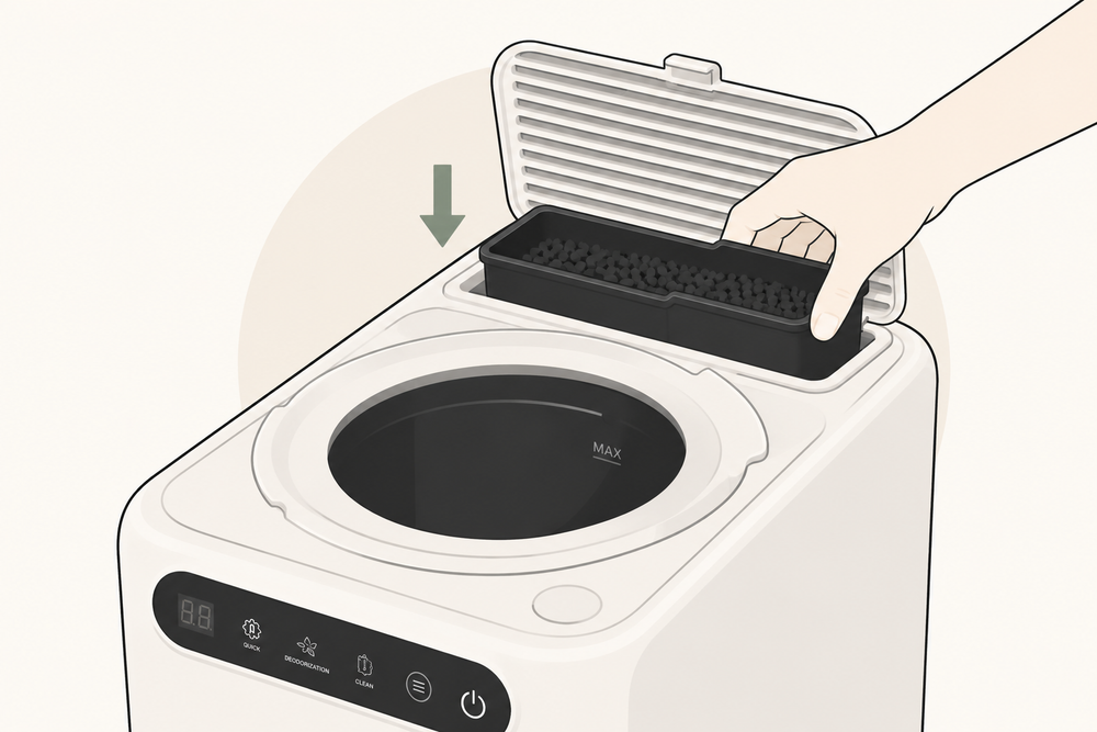 Reinstalling the activated carbon filter in the Green Experience Kitchen Composter 2.0